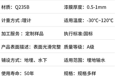 枣庄热浸塑钢管产品性能特点